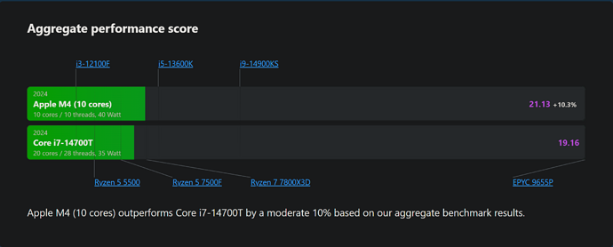 screenshot-technical_city-2025_04_20-07_55_37