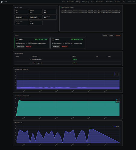 screencapture-docker0-7654-status-2026-08-25-10_08_00-edit