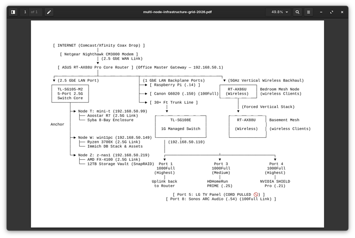 Screenshot from 2026-10-21 17-40-09