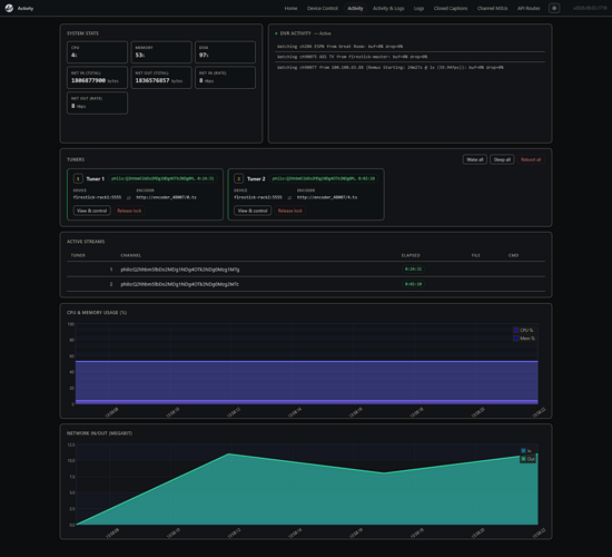 Screenshot 2026-09-03 at 13-58-29 Tuner Status — AH4C