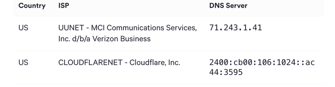 Screenshot 2024-01-13 at 1.57.41 PM