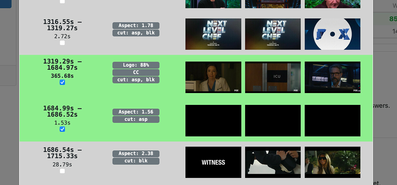 Guidance for Commercial Editing - Knowledge Base - Channels Community