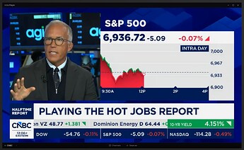 PrimsCast CNBC