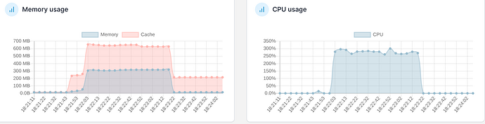 Screenshot 2025-08-07 6.24.09 PM
