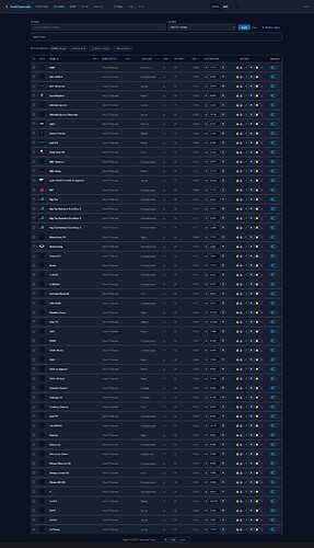 Screenshot 2026-09-04 at 18-37-18 Channels — FastChannels