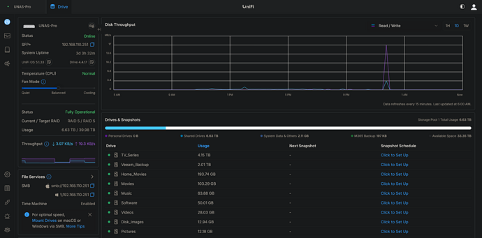 Screenshot 2026-10-15 at 06-13-21 UniFi Drive