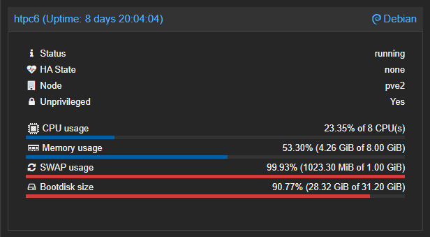 screenshot-pve2_localdomain_8006-2025_06_29-06_15_29