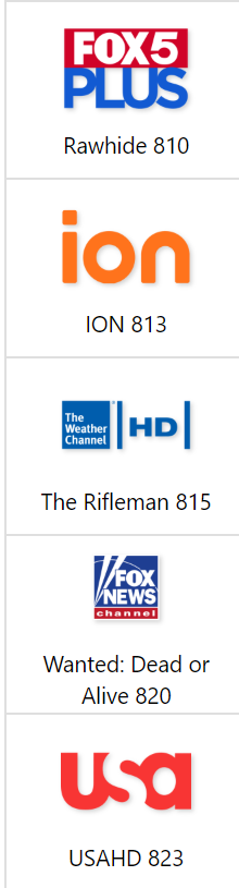 Channels Guide Error