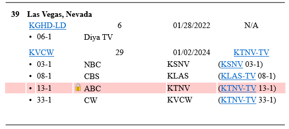 Screenshot 2024-09-29 at 10-10-07 RabbitEars.Info - ATSC 3.0 List